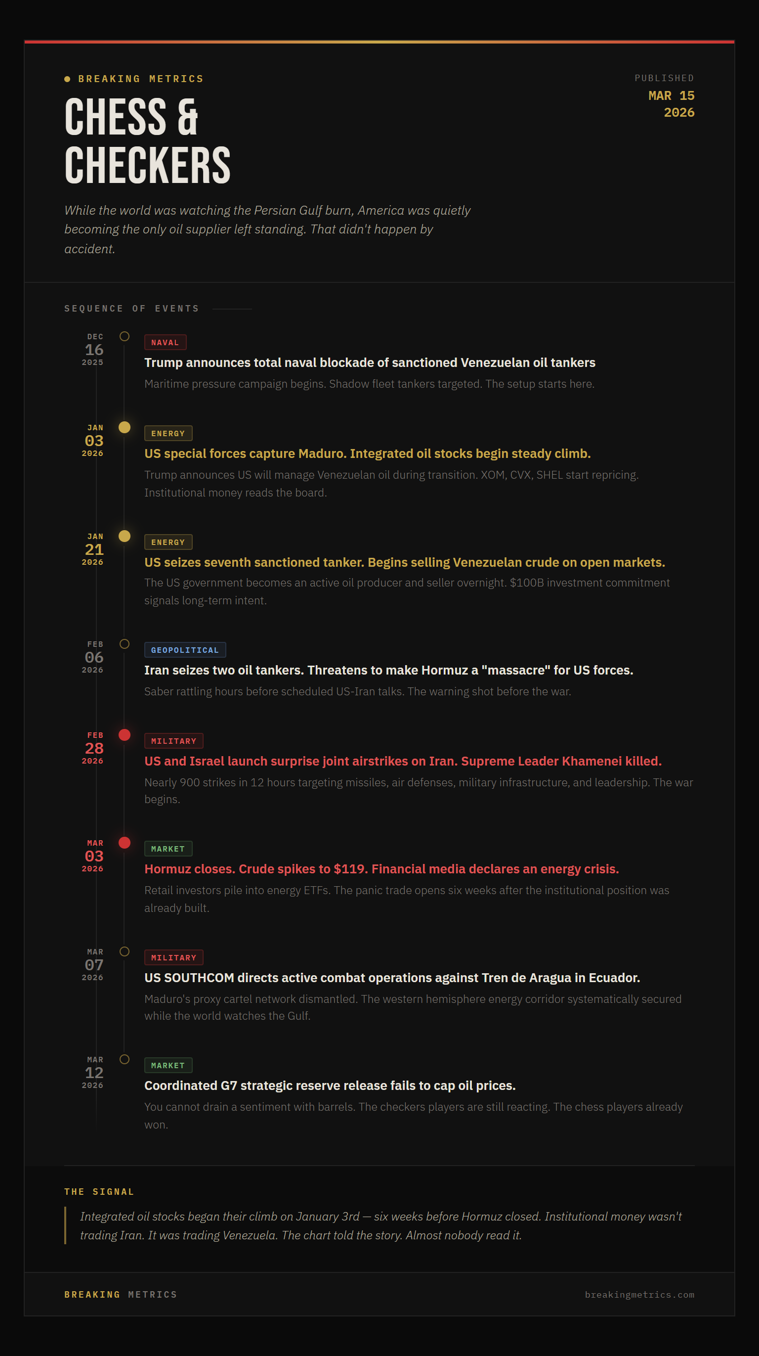 _C__Users_Royan_Desktop_chess-checkers-timeline.html.png